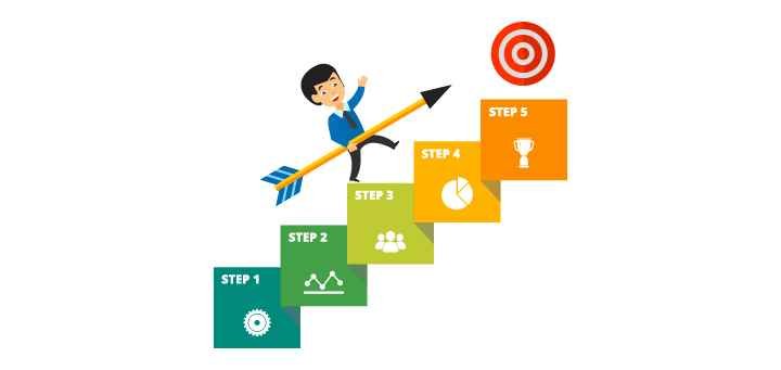 Step-by-Step Guide